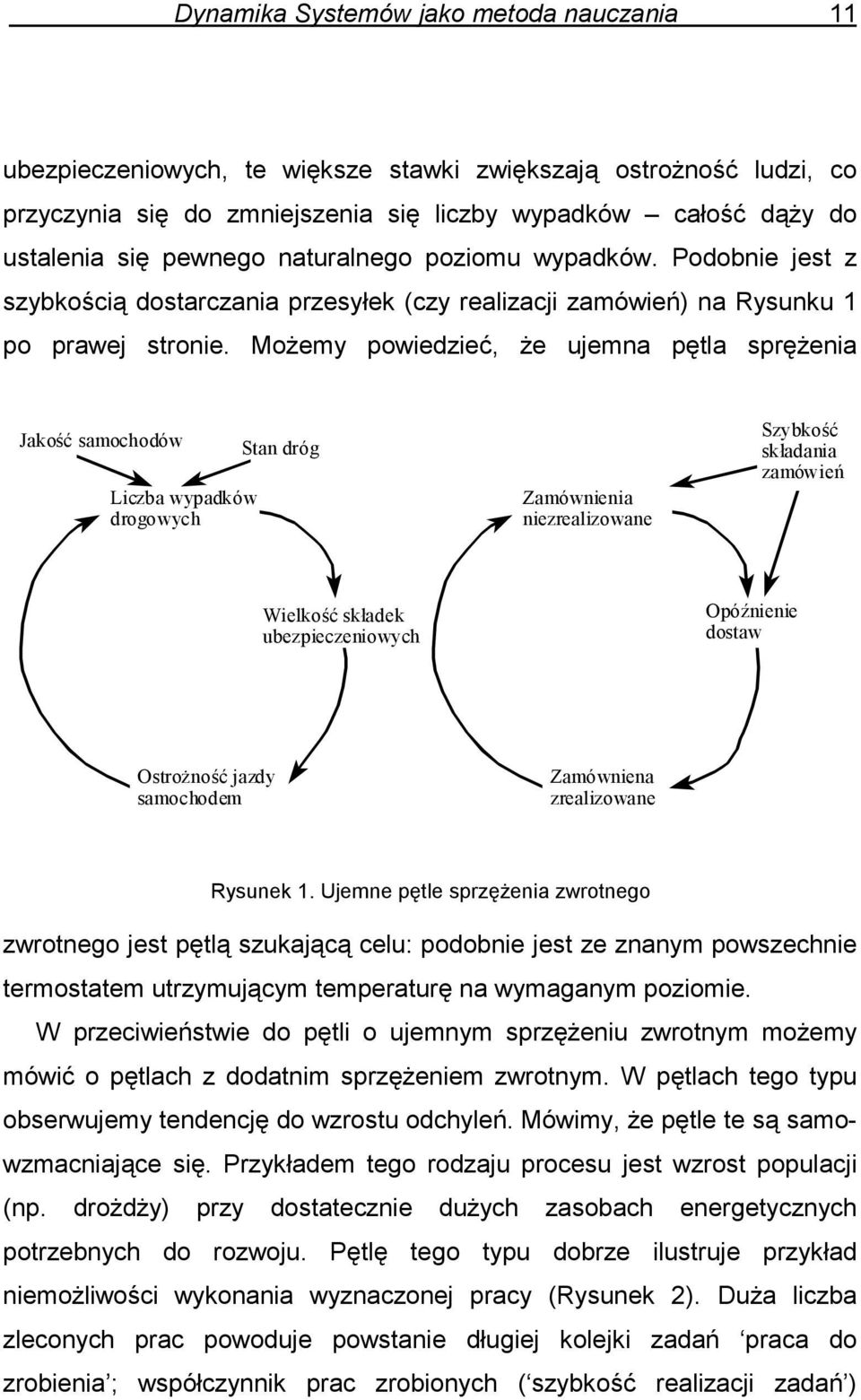 Możemy powiedzieć, że ujemna pętla sprężenia Jakość samochodów Liczba wypadków drogowych Stan dróg Zamównienia niezrealizowane Szybkość składania zamówień Wielkość składek ubezpieczeniowych