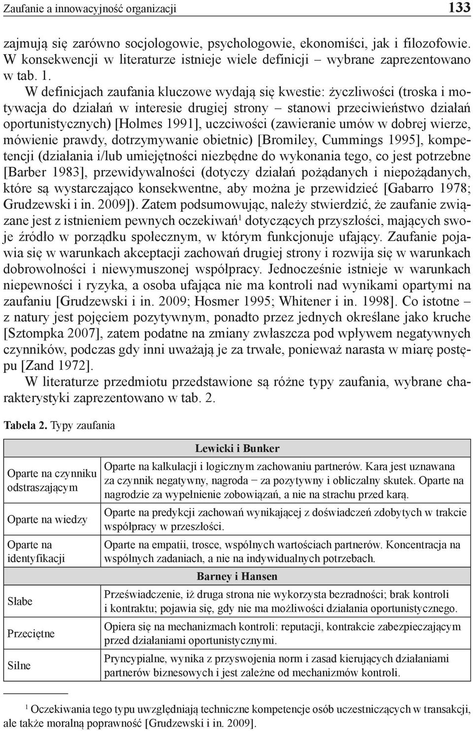 W definicjach zaufania kluczowe wydają się kwestie: życzliwości (troska i motywacja do działań w interesie drugiej strony stanowi przeciwieństwo działań oportunistycznych) [Holmes 1991], uczciwości