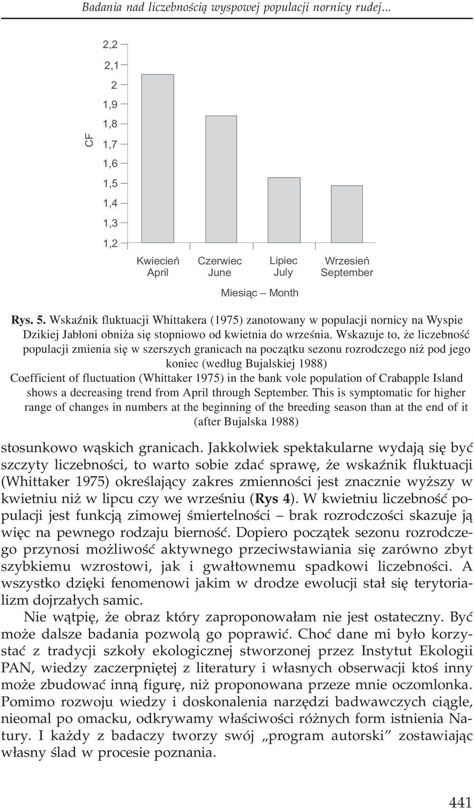 Wskazuje to, e liczebnoœæ populacji zmienia siê w szerszych granicach na pocz¹tku sezonu rozrodczego ni pod jego koniec (wed³ug Bujalskiej 1988) Coefficient of fluctuation (Whittaker 1975) in the