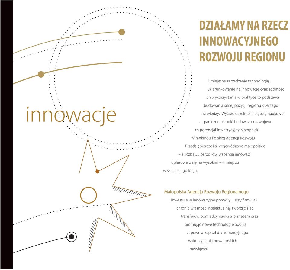 W rankingu Polskiej Agencji Rozwoju Przedsiębiorczości, województwo małopolskie z liczbą 56 ośrodków wsparcia innowacji uplasowało się na wysokim 4 miejscu w skali całego kraju.