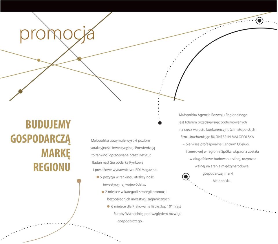 kategorii strategii promocji bezpośrednich inwestycji zagranicznych, Małopolska Agencja Rozwoju Regionalnego jest liderem przedsięwzięć podejmowanych na rzecz wzrostu konkurencyjności małopolskich
