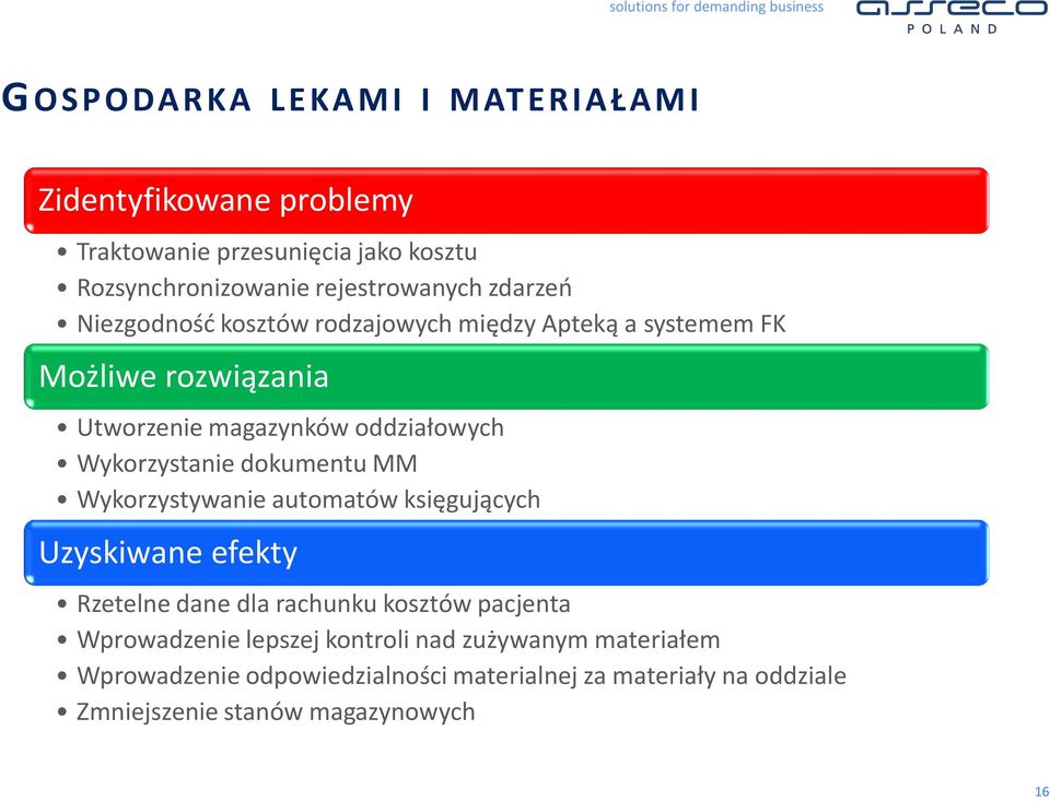 Wykorzystanie dokumentu MM Wykorzystywanie automatów księgujących Uzyskiwane efekty Rzetelne dane dla rachunku kosztów pacjenta