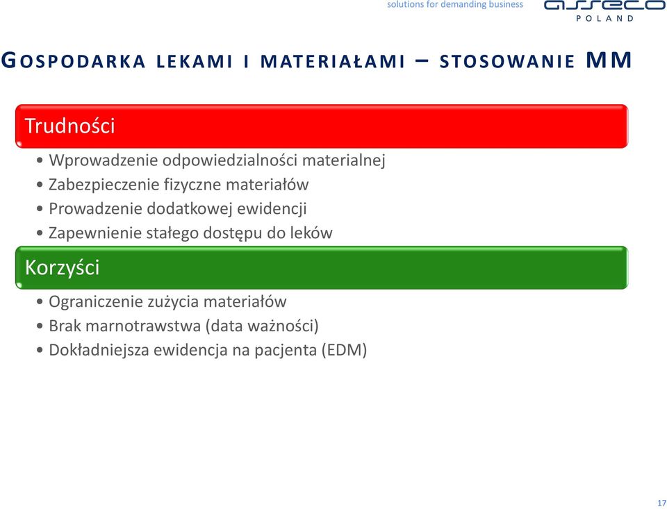 Prowadzenie dodatkowej ewidencji Zapewnienie stałego dostępu do leków Korzyści