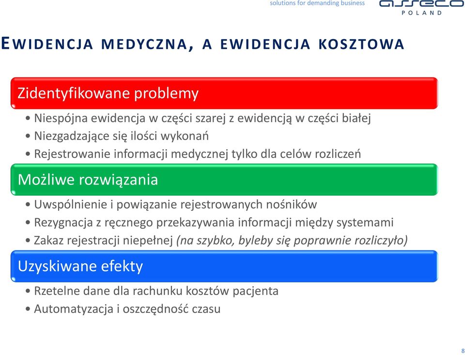 powiązanie rejestrowanych nośników Rezygnacja z ręcznego przekazywania informacji między systemami Zakaz rejestracji niepełnej (na