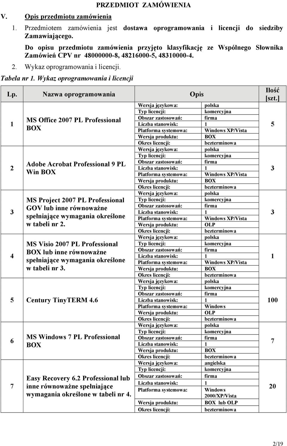 Wykaz oprogramowania i licencji Lp.