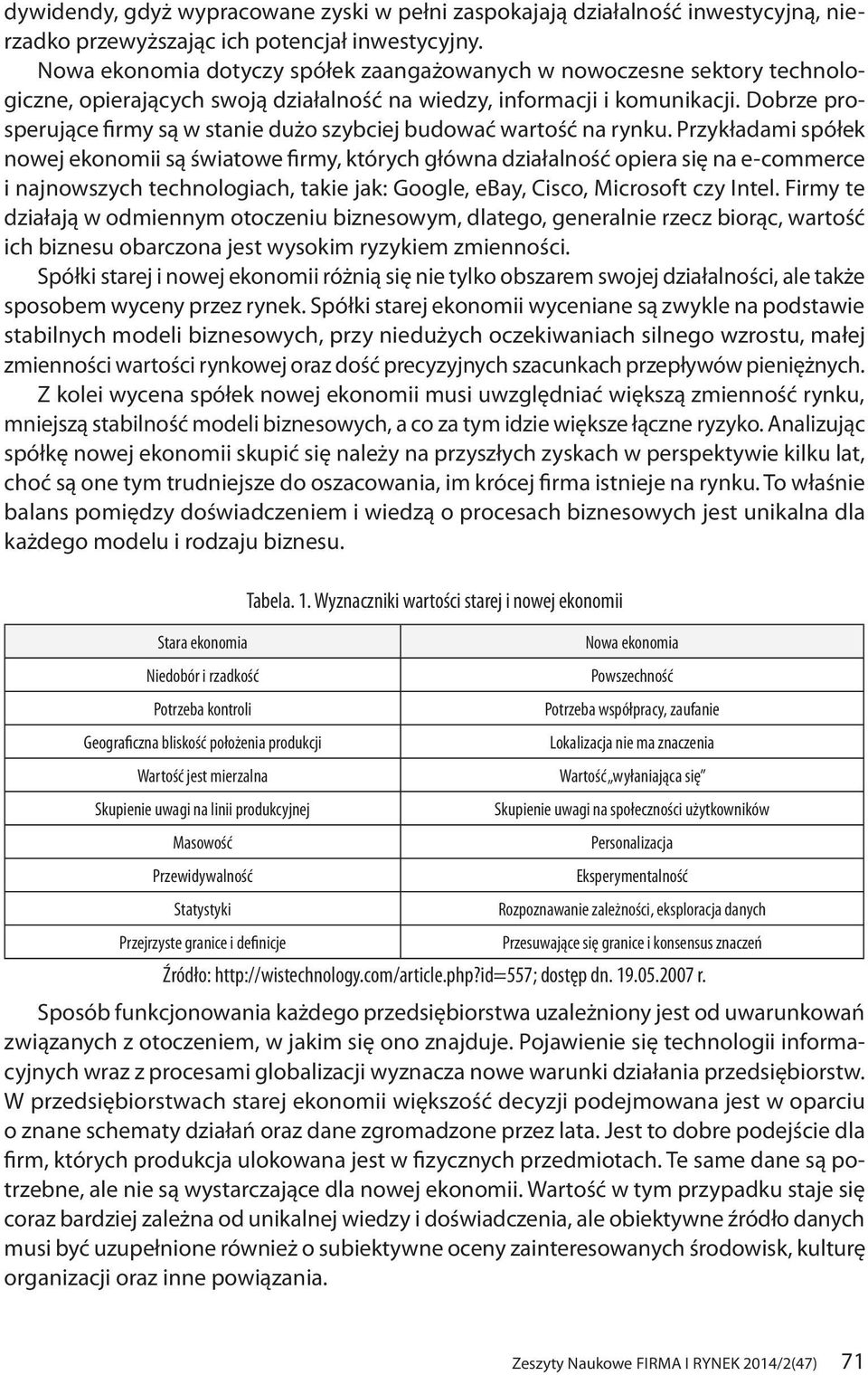 Dobrze prosperujące firmy są w stanie dużo szybciej budować wartość na rynku.