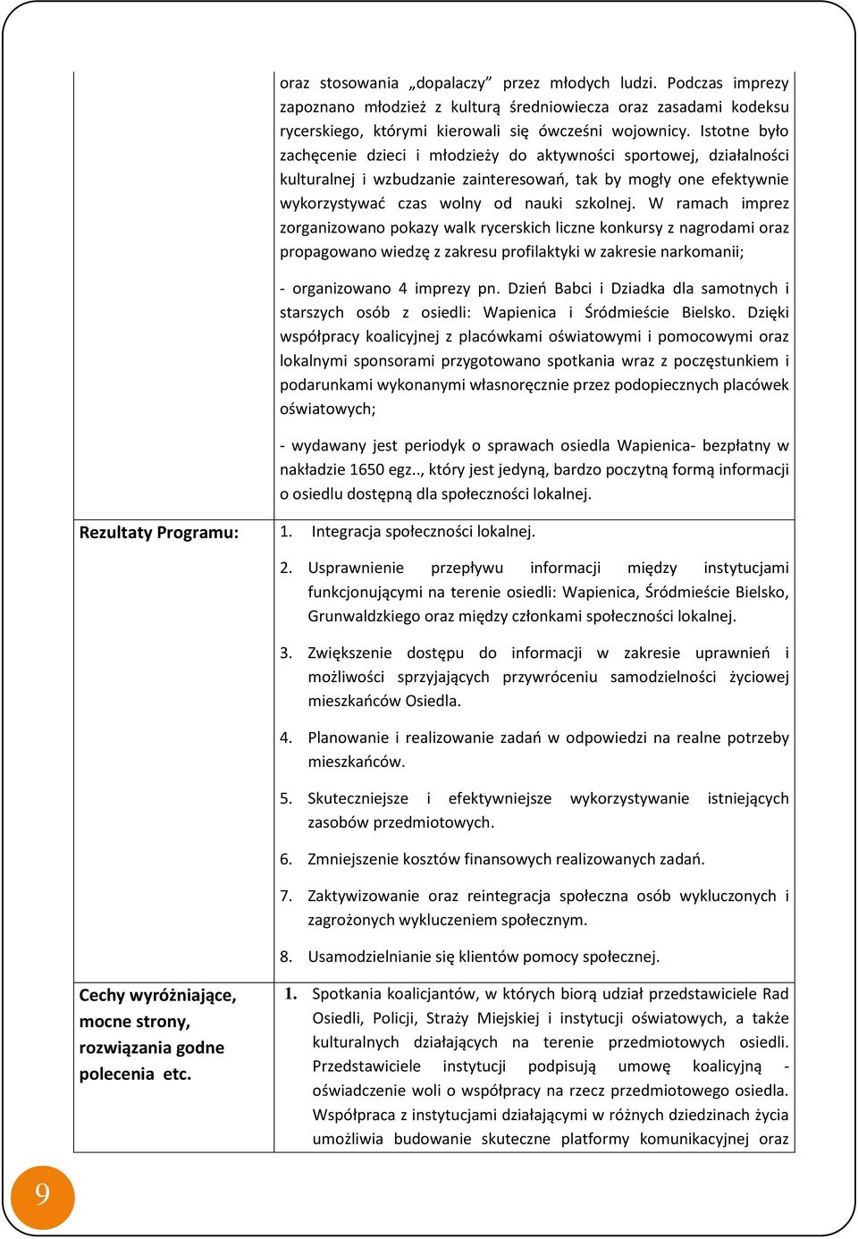 W ramach imprez zorganizowano pokazy walk rycerskich liczne konkursy z nagrodami oraz propagowano wiedzę z zakresu profilaktyki w zakresie narkomanii; - organizowano 4 imprezy pn.