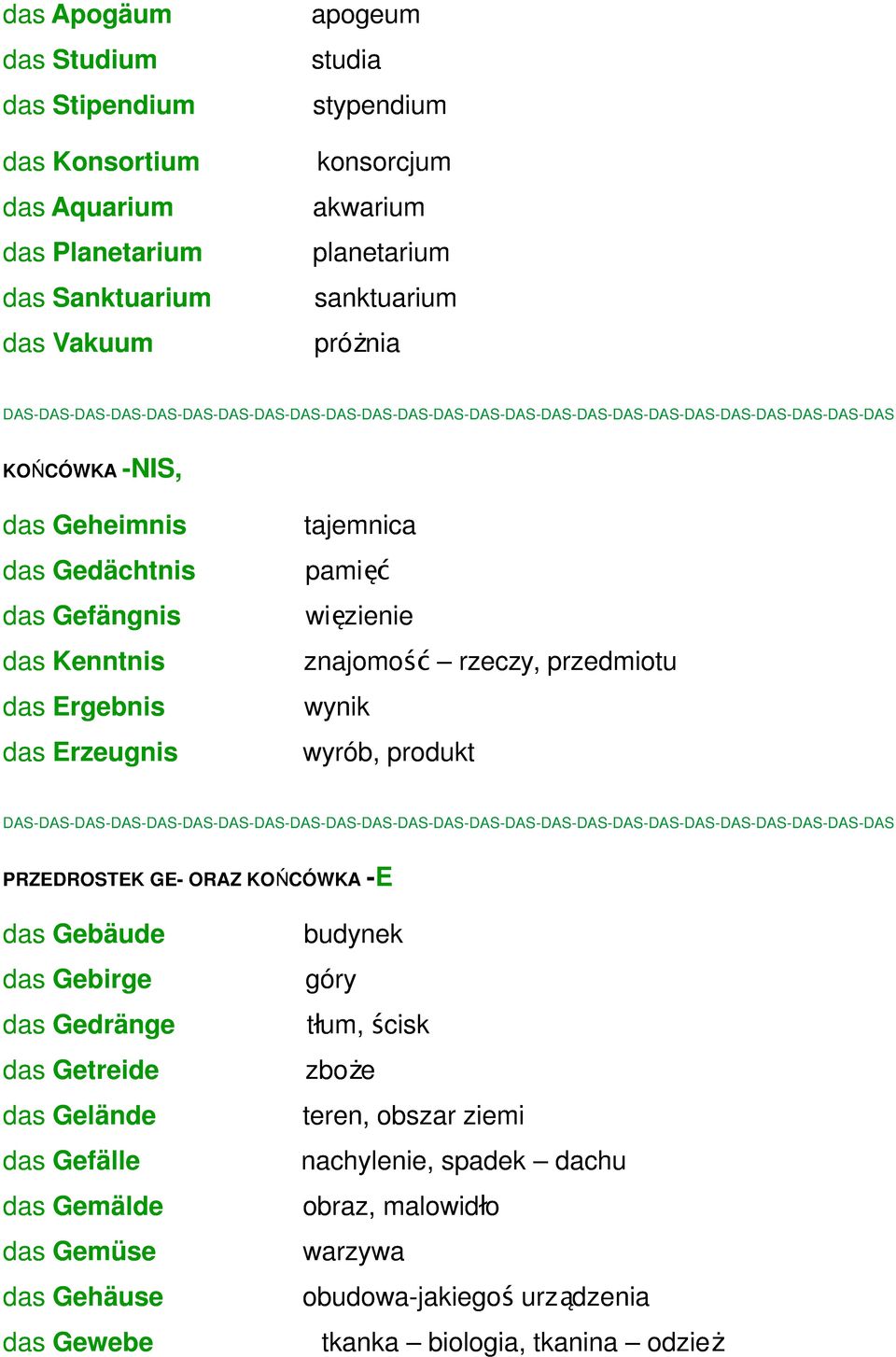 das Erzeugnis wynik wyrób, produkt PRZEDROSTEK GE- ORAZ -E das Gebäude das Gebirge das Gedränge das Getreide das Gelände das Gefälle das Gemälde das Gemüse das