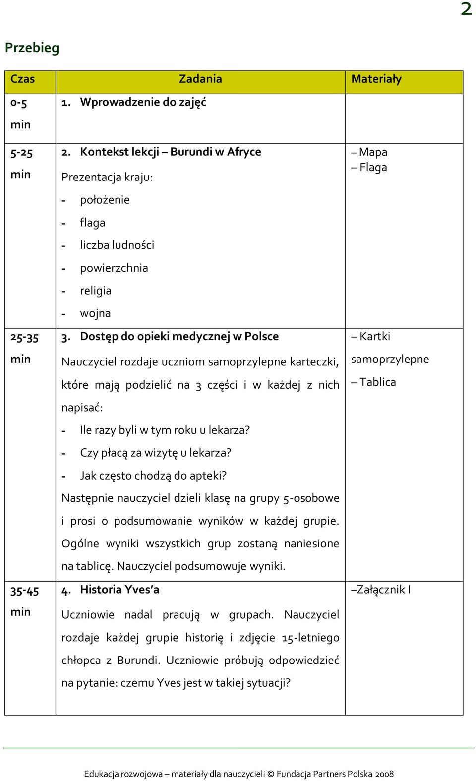 Dostęp do opieki medycznej w Polsce Nauczyciel rozdaje uczniom samoprzylepne karteczki, które mają podzielić na 3 części i w każdej z nich napisać: - Ile razy byli w tym roku u lekarza?