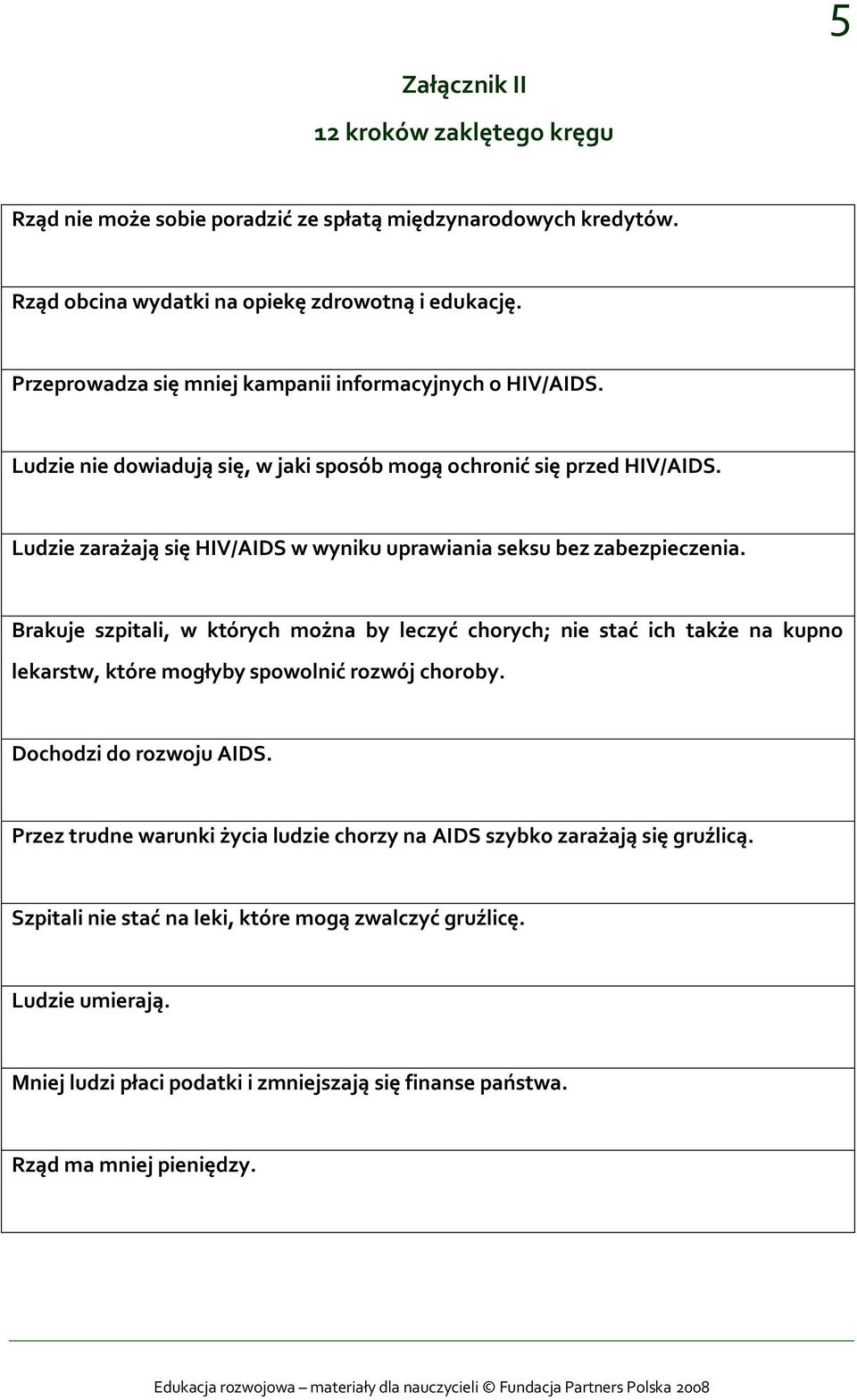 Ludzie zarażają się HIV/AIDS w wyniku uprawiania seksu bez zabezpieczenia.