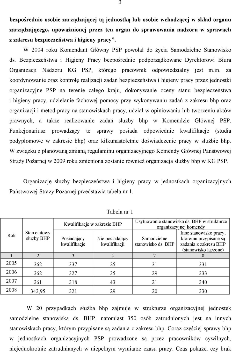 Bezpieczeństwa i Higieny Pracy bezpośrednio podporządkowane Dyrektorowi Biura Organizacji Nadzoru KG PSP, którego pracownik odpowiedzialny jest m.in.