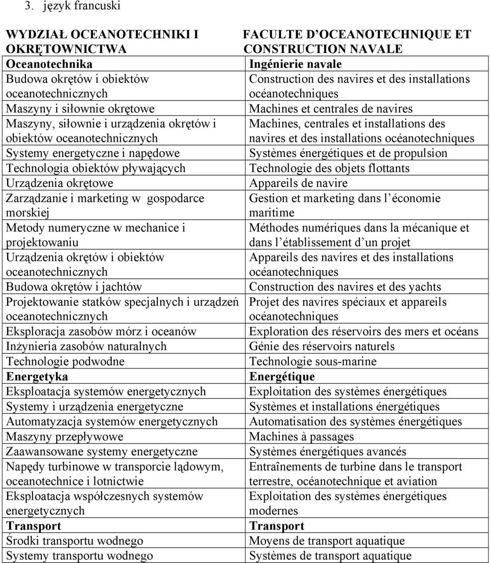 maritime Méthodes numériques dans la mécanique et dans l établissement d un projet Appareils des navires et des installations Construction des navires et des yachts Projet des navires spéciaux et