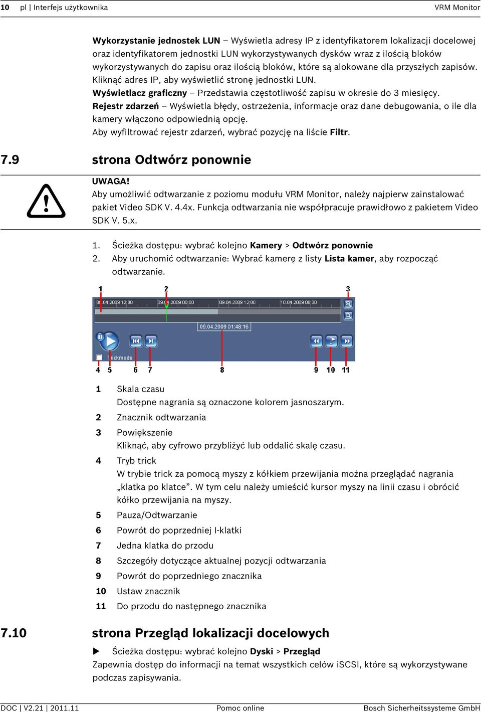 Wyświetlacz graficzny Przedstawia częstotliwość zapisu w okresie do 3 miesięcy.