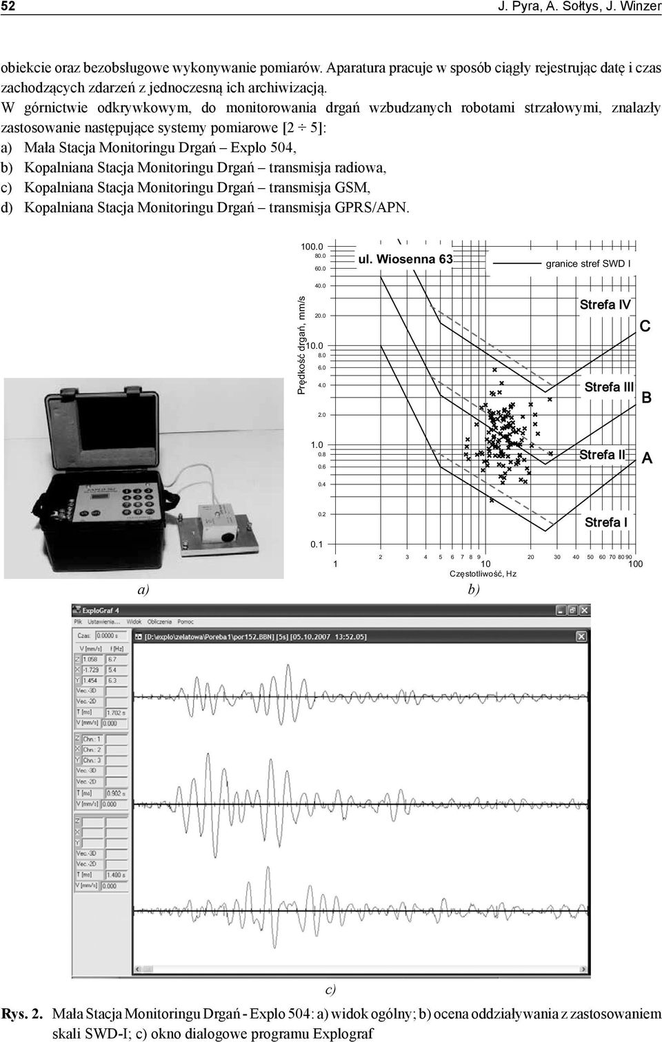 Stacja Monitoringu Drgań transmisja radiowa, c) Kopalniana Stacja Monitoringu Drgań transmisja GSM, d) Kopalniana Stacja Monitoringu Drgań transmisja GPRS/APN. 100.0 80.0 60.0 ul.