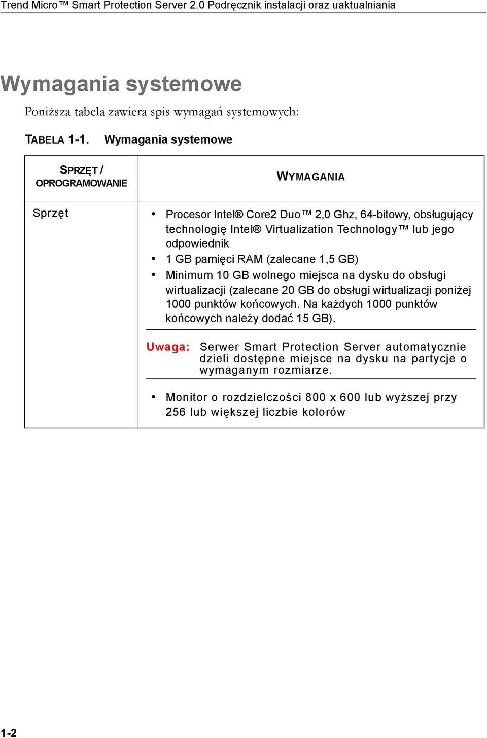 RAM (zalecane 1,5 GB) Minimum 10 GB wolnego miejsca na dysku do obsługi wirtualizacji (zalecane 20 GB do obsługi wirtualizacji poniżej 1000 punktów końcowych.