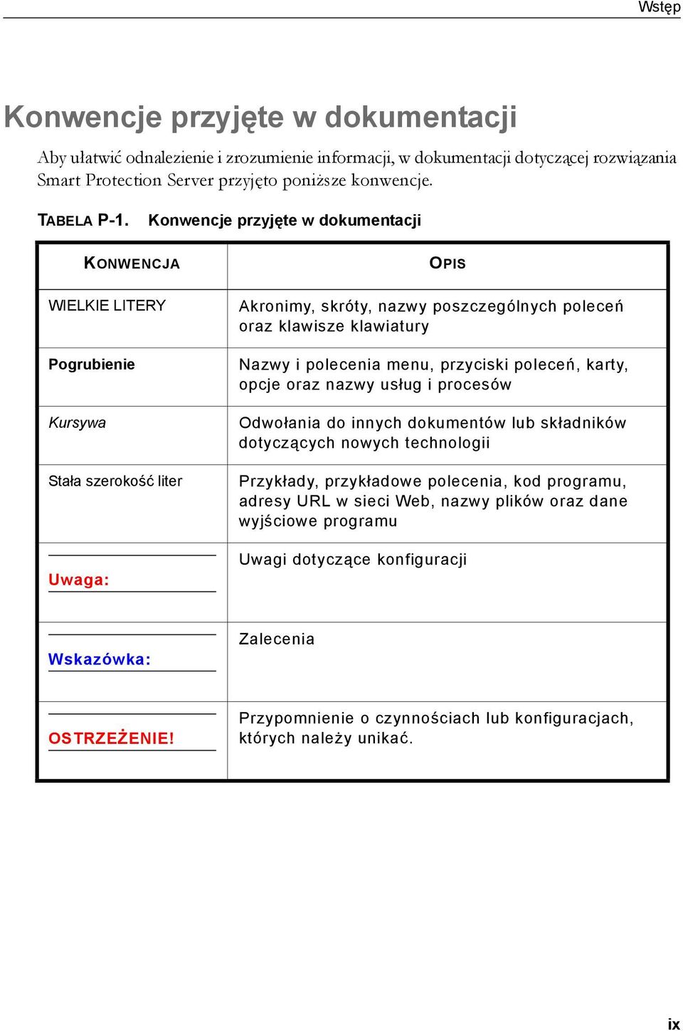 polecenia menu, przyciski poleceń, karty, opcje oraz nazwy usług i procesów Odwołania do innych dokumentów lub składników dotyczących nowych technologii Przykłady, przykładowe polecenia, kod