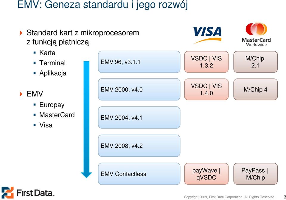 0 VSDC VIS 1.4.0 M/Chip 4 Europay MasterCard Visa EMV 2004, v4.1 EMV 2008, v4.