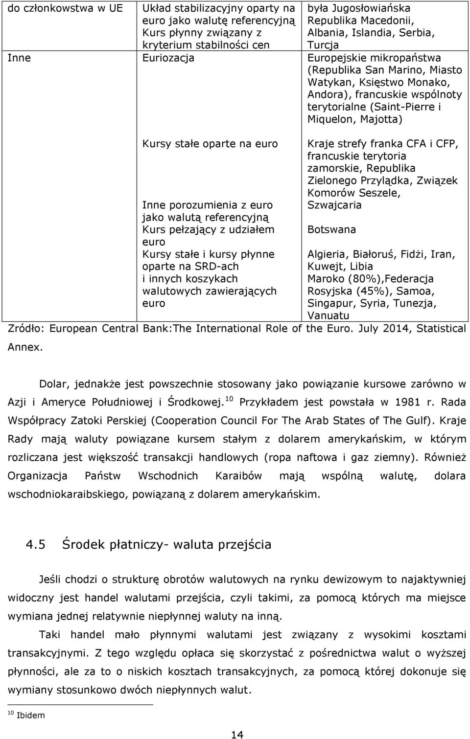 oparte na euro Inne porozumienia z euro jako walutą referencyjną Kurs pełzający z udziałem euro Kursy stałe i kursy płynne oparte na SRD-ach i innych koszykach walutowych zawierających euro Kraje