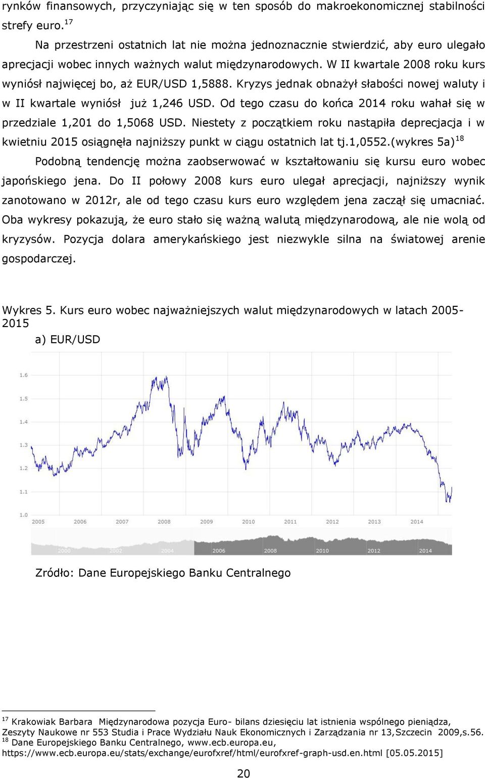 W II kwartale 2008 roku kurs wyniósł najwięcej bo, aż EUR/USD 1,5888. Kryzys jednak obnażył słabości nowej waluty i w II kwartale wyniósł już 1,246 USD.