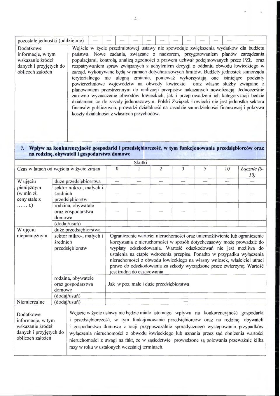 owe zadania, zwtązane z nadzorem, przygotowaniem planów zarządzania wskazanie źródeł populacjami, kontrolą, ana li zą zgodności z prawem uchwał podejmowanych przez PZŁ oraz danych i przyjętych do