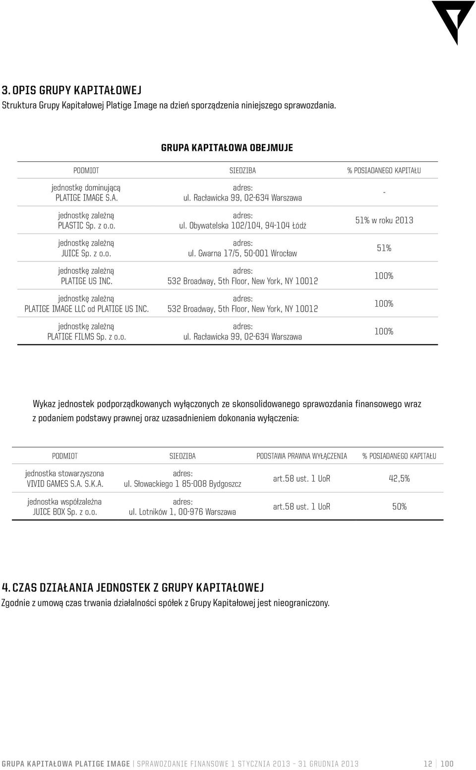 jednostkę zależną PLATIGE IMAGE LLC od PLATIGE US INC. jednostkę zależną PLATIGE FILMS Sp. z o.o. adres: ul. Racławicka 99, 02-634 Warszawa adres: ul. Obywatelska 102/104, 94-104 Łódź adres: ul.