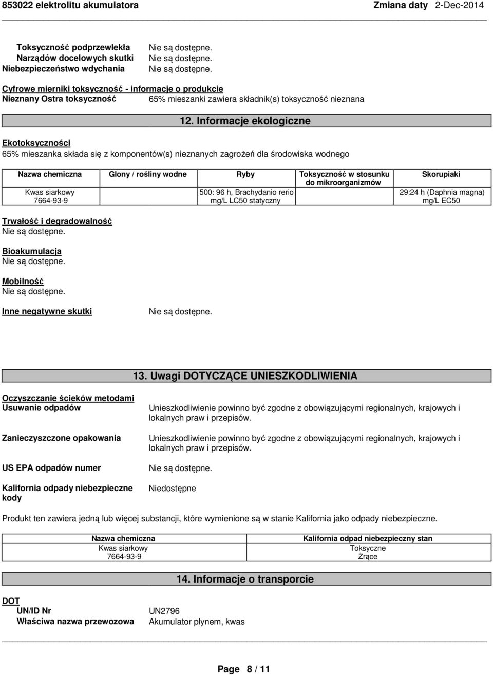 Informacje ekologiczne Ekotoksyczności 65% mieszanka składa się z komponentów(s) nieznanych zagrożeń dla środowiska wodnego Nazwa chemiczna Glony / rośliny wodne Ryby Toksyczność w stosunku do