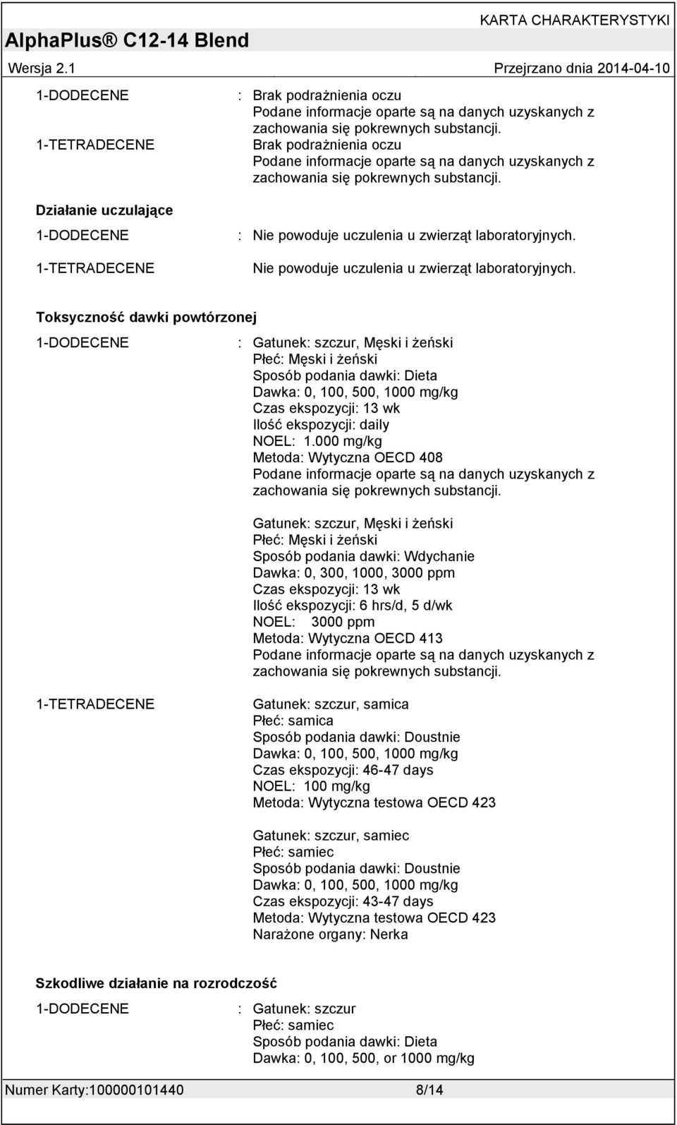 Toksyczność dawki powtórzonej : Gatunek: szczur, Męski i żeński Płeć: Męski i żeński Sposób podania dawki: Dieta Dawka: 0, 100, 500, 1000 mg/kg Czas ekspozycji: 13 wk Ilość ekspozycji: daily NOEL: 1.