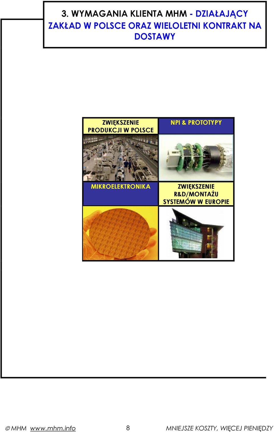 PRODUKCJI W POLSCE NPI & PROTOTYPY MIKROELEKTRONIKA