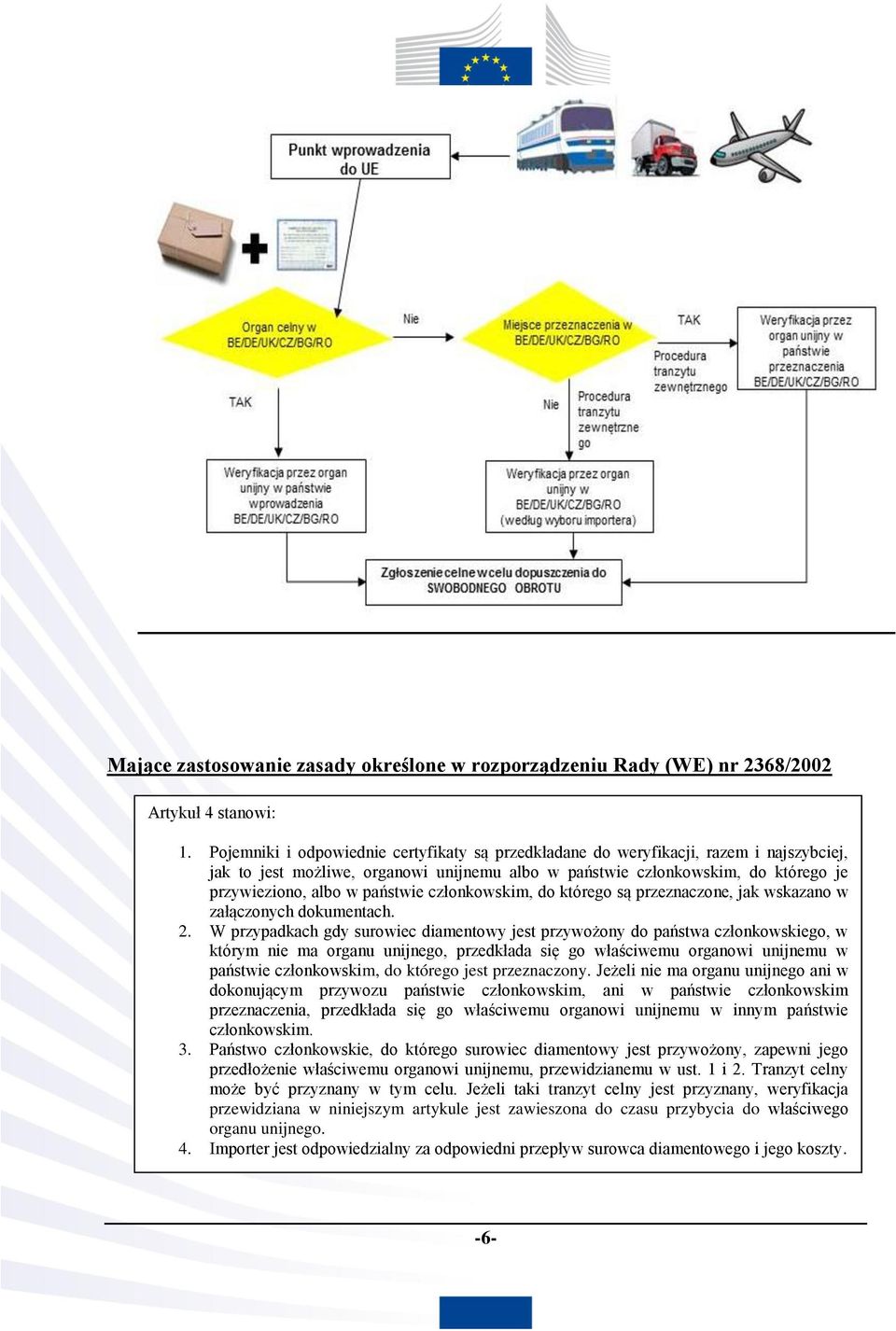 państwie członkowskim, do którego są przeznaczone, jak wskazano w załączonych dokumentach. 2.