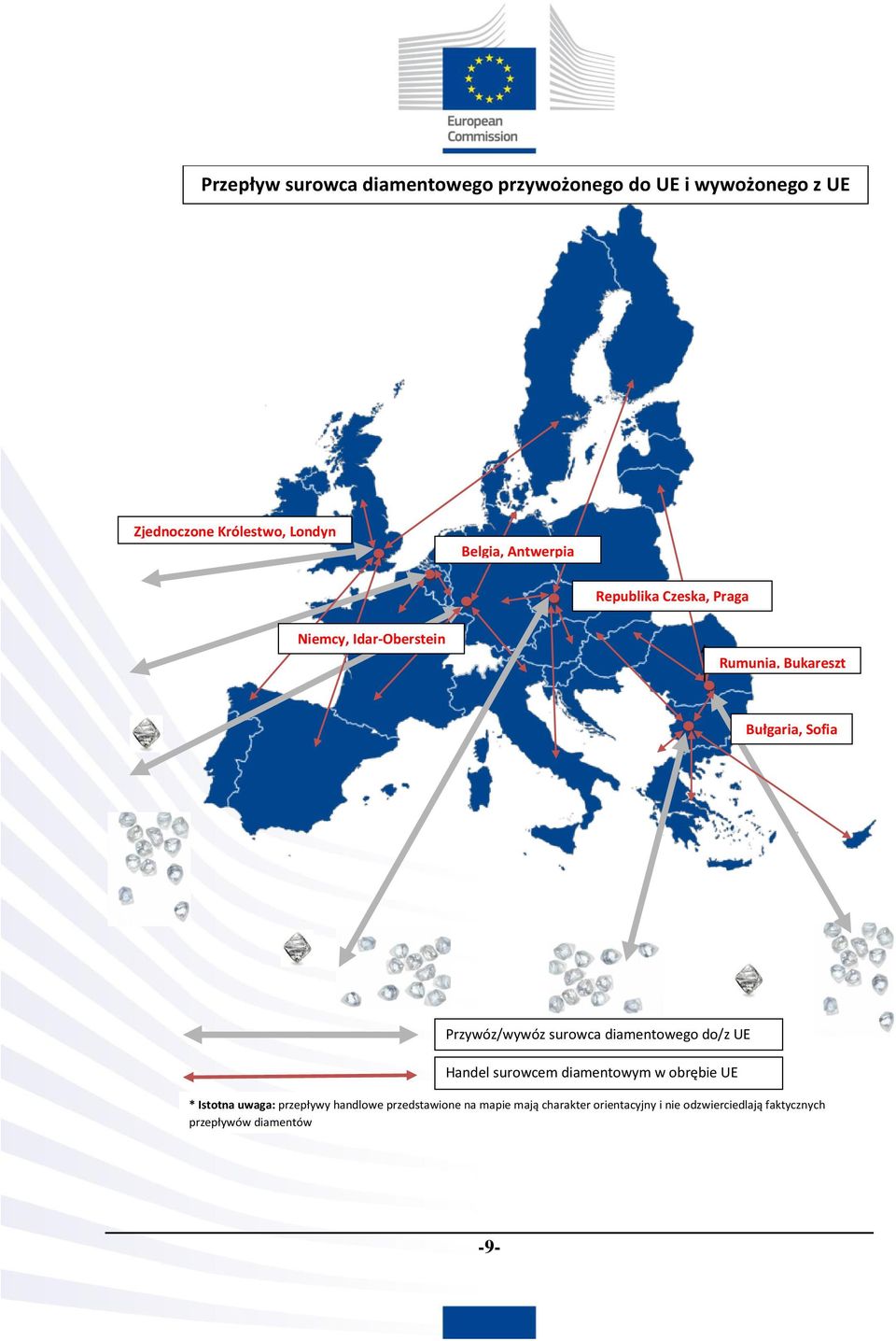 surowca diamentowego do/z UE Handel surowcem diamentowym w obrębie UE * Istotna uwaga: przepływy handlowe