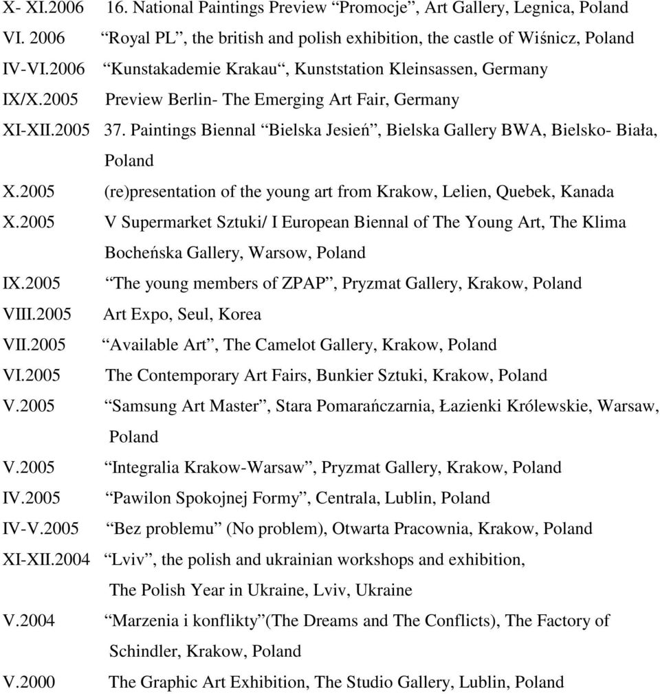 Paintings Biennal Bielska Jesień, Bielska Gallery BWA, Bielsko- Biała, X.2005 (re)presentation of the young art from Krakow, Lelien, Quebek, Kanada X.