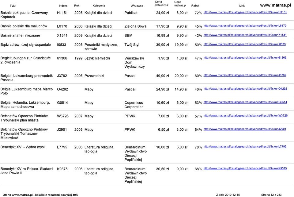 pl/catalogsearch/advanced/result/?sku=l6170 http://www.matras.pl/catalogsearch/advanced/result/?sku=x1541 Bądź zdrów, czuj się wspaniale I0533 2005 Poradniki medyczne, zdrowie Twój Styl 39,90 zł 19,99 zł 50% http://www.