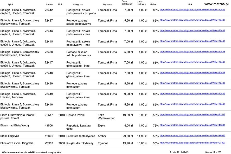 7, Sprawdziany błyskawiczne, Tomczak Biologia, klasa 8, ćwiczenia, Unesco, Tomczak Biologia, klasa 8, Sprawdziany błyskawiczne, Tomczak 72442 Podręczniki szkoła podstawowa - przyroda Tomczak F-ma