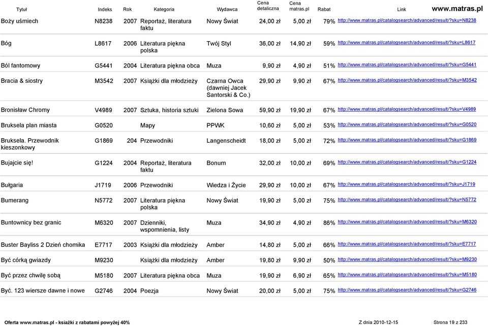 sku=l8617 Ból fantomowy G5441 2004 Literatura piękna obca Muza 9,90 zł 4,90 zł 51% http://www.matras.pl/catalogsearch/advanced/result/?