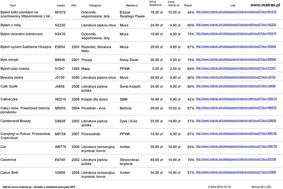 sku=n2220 Byłem dzieckim żołnierzem N3470 Dzienniki, wspomnienia, listy Muza 19,90 zł 4,90 zł 75% http://www.matras.pl/catalogsearch/advanced/result/?