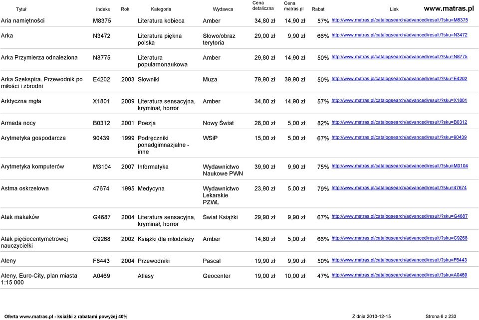 sku=n3472 Arka Przymierza odnaleziona N8775 Literatura popularnonaukowa Amber 29,80 zł 14,90 zł 50% http://www.matras.pl/catalogsearch/advanced/result/?sku=n8775 Arka Szekspira.