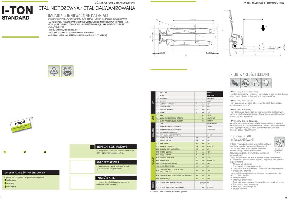 ROZWIĄZANIE TO OPRÓCZ KONWENCJONALNYCH ZASTOSOWAŃ DAJE KILKA DODATKOWYCH ZALET: 1200800 WÓZKI PALETOWE Z TECHNOPOLIMERU C m6 At Y I-TON WARTOŚCI DODANE LIFTER I-ton S2-S4 MANUALNE PIESZY kg 1000 mm