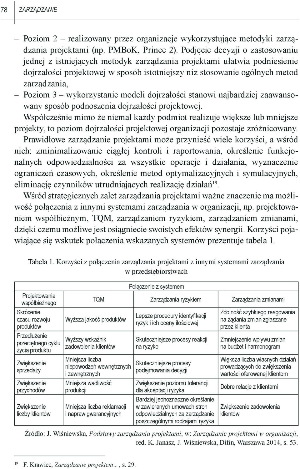 Poziom 3 wykorzystanie modeli dojrzałości stanowi najbardziej zaawansowany sposób podnoszenia dojrzałości projektowej.