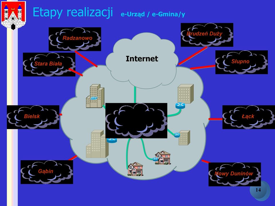 Stara Biała Internet Słupno