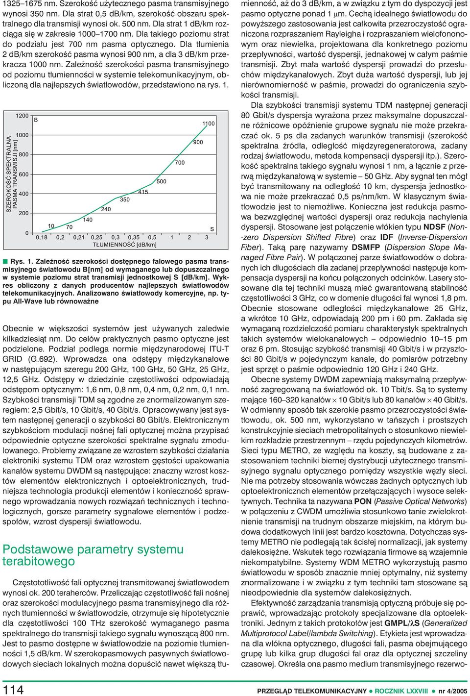 Dla tłumienia 2 db/km szerokość pasma wynosi 900 nm, a dla 3 db/km przekracza 1000 nm.