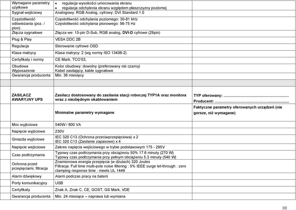 / pion) Częstotliwość odchylania poziomego: 30-81 khz Częstotliwość odchylania pionowego: 56-75 Hz Złącza sygnałowe Złącza we: 15-pin D-Sub, RGB analog, DVI-D cyfrowe (29pin) Plug & Play VESA DDC 2B