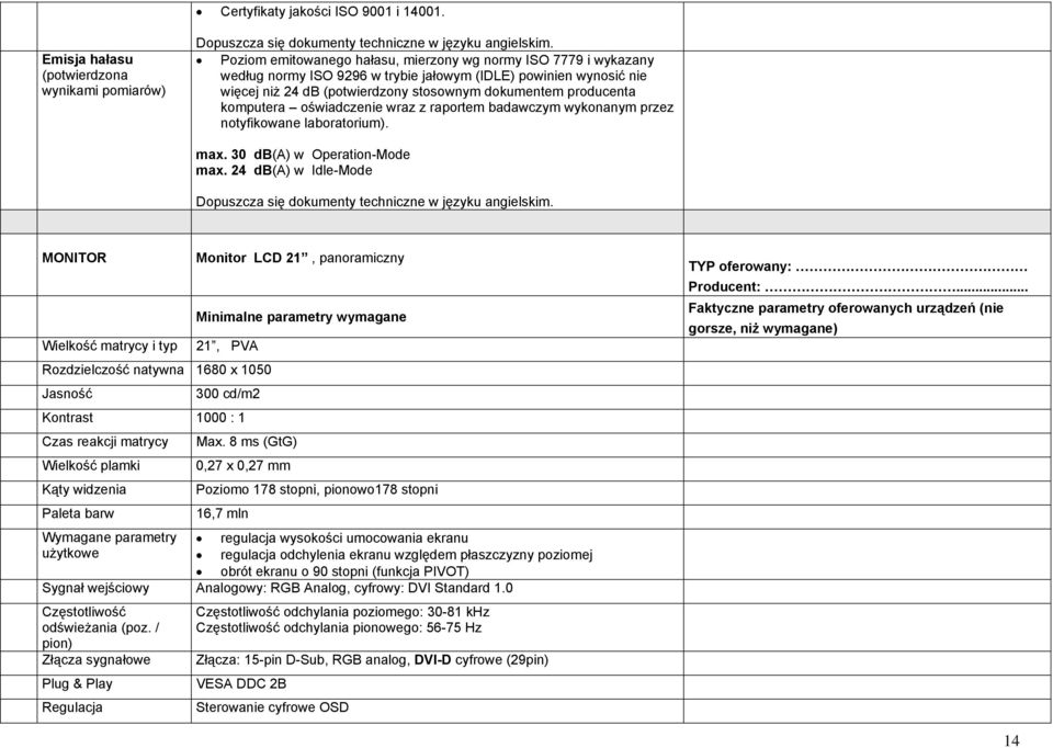 komputera oświadczenie wraz z raportem badawczym wykonanym przez notyfikowane laboratorium). max. 30 db(a) w Operation-Mode max.