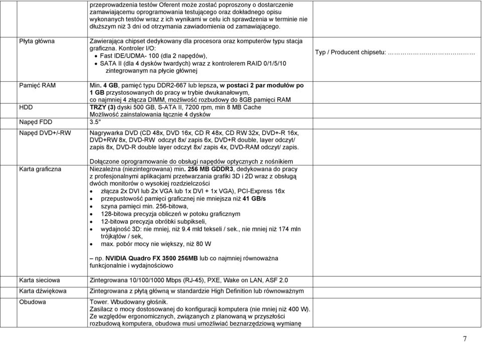Kontroler I/O: Fast IDE/UDMA- 100 (dla 2 napędów), SATA II (dla 4 dysków twardych) wraz z kontrolerem RAID 0/1/5/10 zintegrowanym na płycie głównej Typ / Producent chipsetu: Pamięć RAM Min.