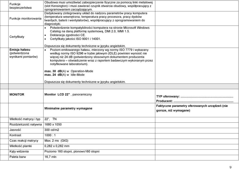 Dedykowany zintegrowany układ do nadzoru parametrów pracy komputera (temperatura wewnętrzna, temperatura pracy procesora, pracy dysków twardych, baterii i wentylatorów), współpracujący z