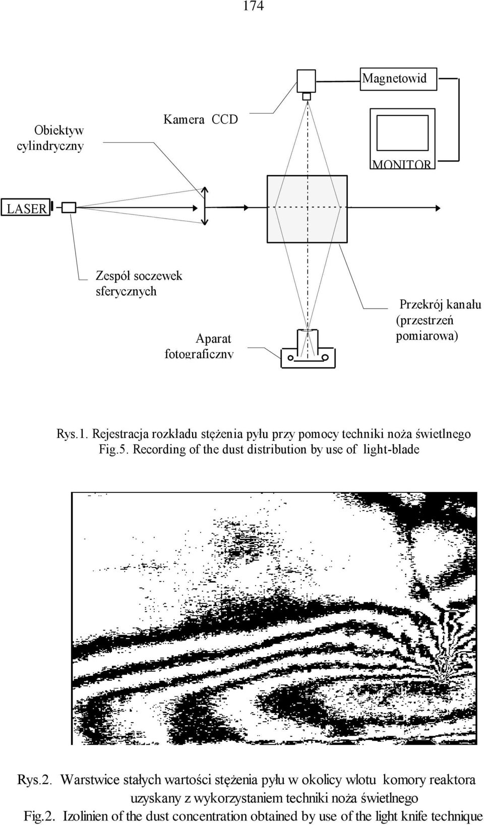 Recording of the dust distribution by use of light-blade Rys.2.