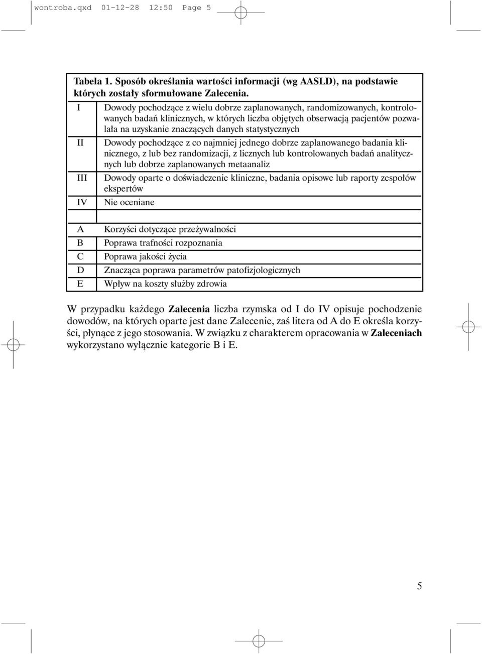 statystycznych II Dowody pochodz¹ce z co najmniej jednego dobrze zaplanowanego badania klinicznego, z lub bez randomizacji, z licznych lub kontrolowanych badañ analitycznych lub dobrze zaplanowanych