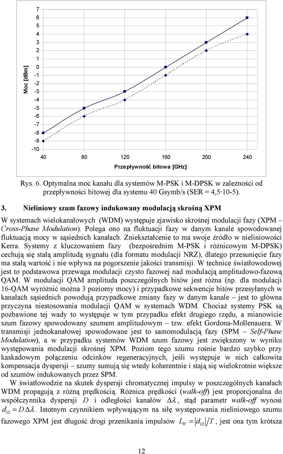 Polega ono na fluktuacji fazy w danym kanale spowodowanej fluktuacją mocy w sąsiednich kanałach. Zniekształcenie to ma swoje źródło w nieliniowości Kerra.