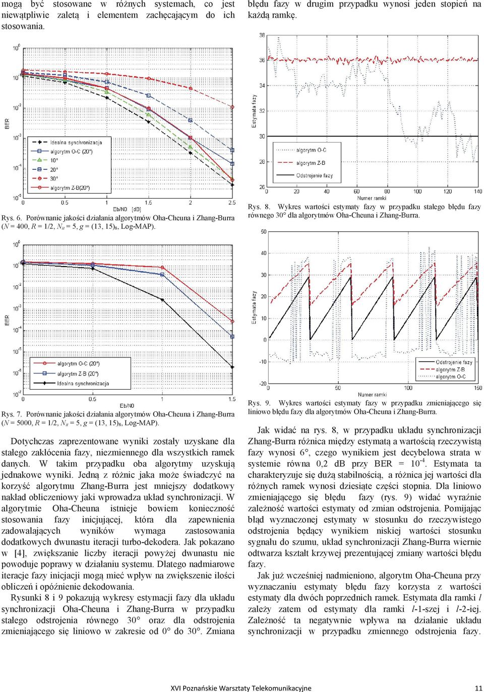 Log-MAP). Rys. 8. Wykres wartoci estymaty fazy w przypadku stałego błdu fazy równego 30 dla algorytmów Oha-Cheuna i Zhang-Burra. Rys. 7.