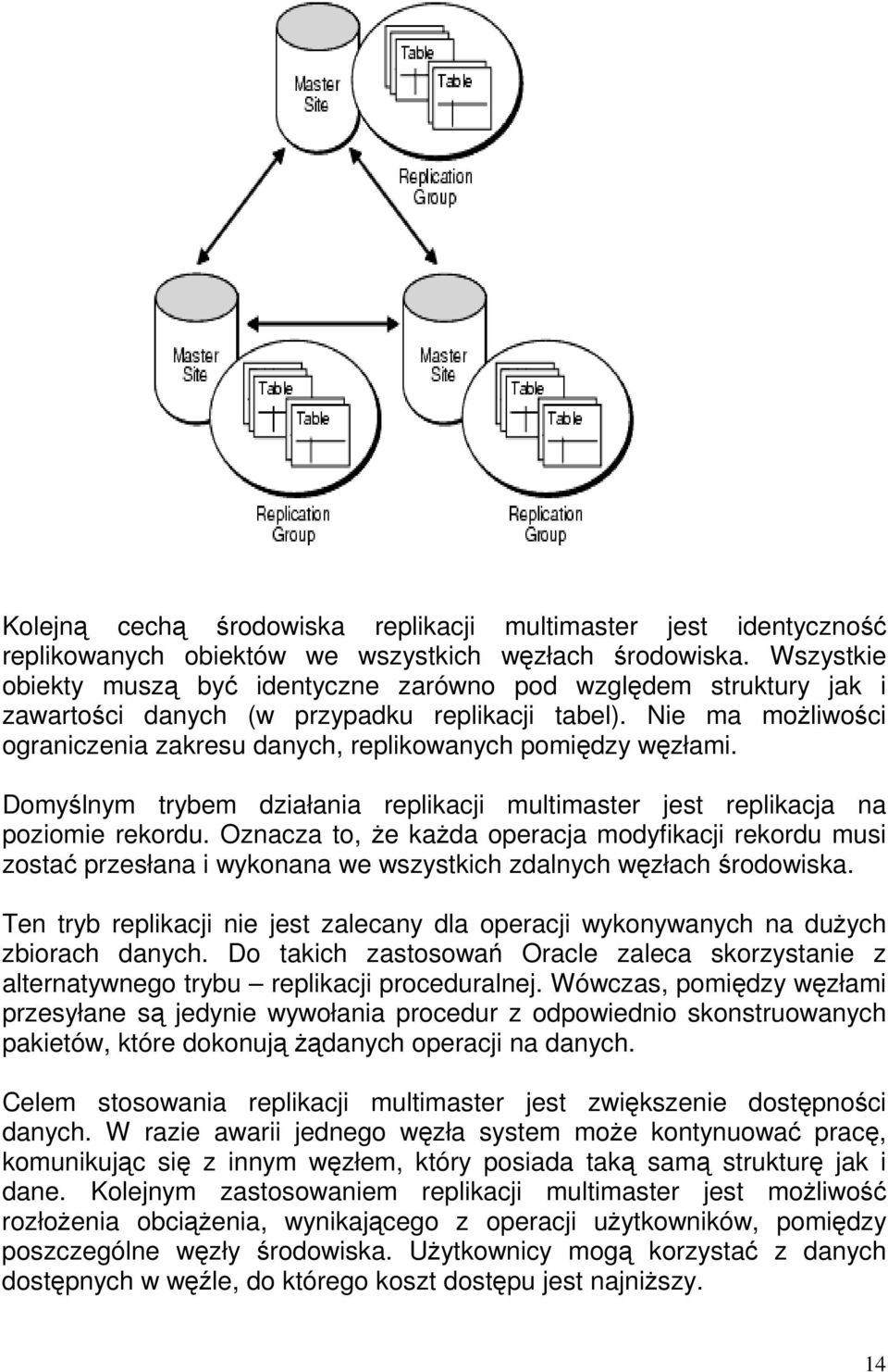 Nie ma możliwości ograniczenia zakresu danych, replikowanych pomiędzy węzłami. Domyślnym trybem działania replikacji multimaster jest replikacja na poziomie rekordu.