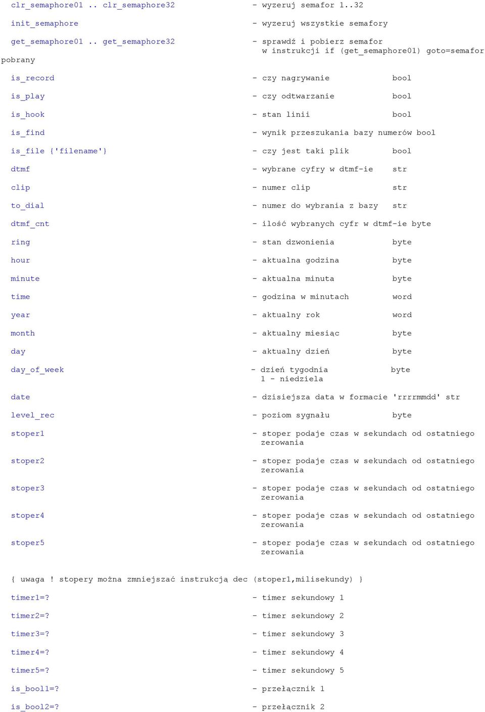 is_hook - stan linii bool is_find - wynik przeszukania bazy numerów bool is_file {'filename'} - czy jest taki plik bool dtmf - wybrane cyfry w dtmf-ie str clip - numer clip str to_dial - numer do